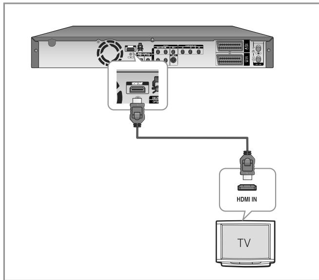 SAMSUNG DVD-HR755 - Cas 1: Raccordement à un télévisueur(prise HDMI) - 1