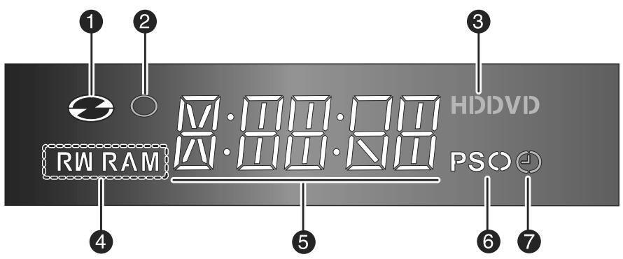 SAMSUNG DVD-HR755 - Affichage en façade - 1