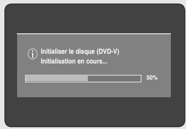 SAMSUNG DVD-HR755 - Utilisation d'Anynet+ (HDMI CEC) - 2