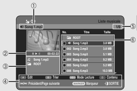 SAMSUNG DVD-HR755 - Lecture d'un disque MP3 - 1