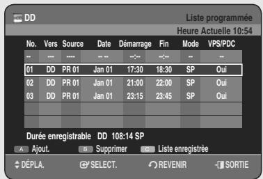 SAMSUNG DVD-HR755 - Utilisation du bouton TIMER - 2