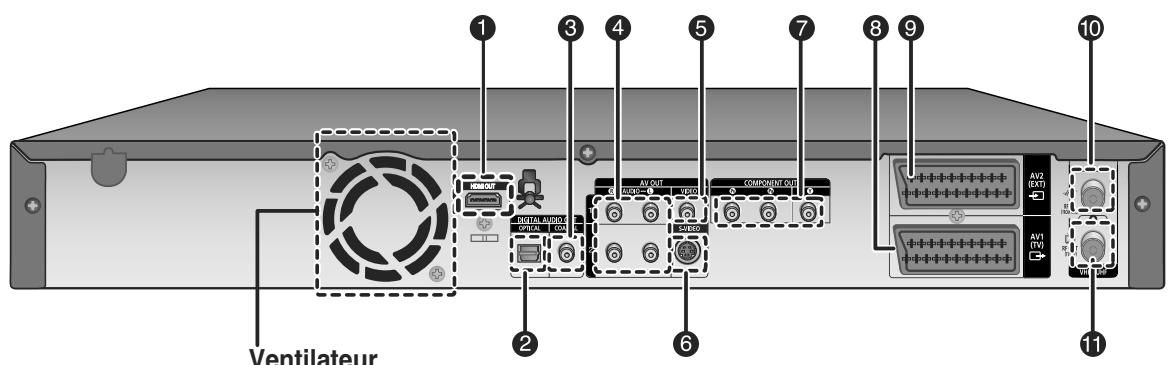 SAMSUNG DVD-HR755 - BOUTON RECHERCHE - 1