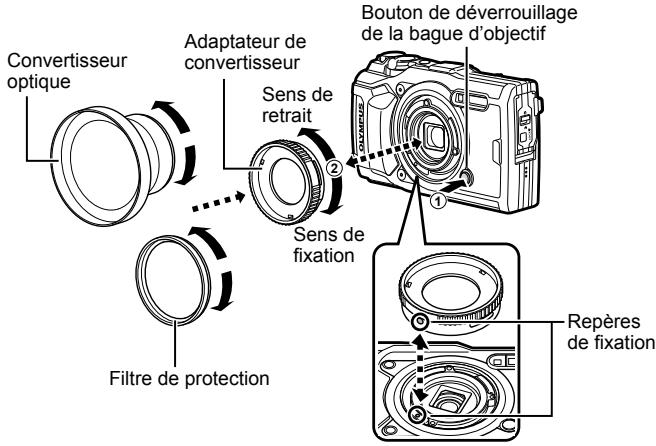 OLYMPUS TG-5 - Pour fixer/retirer l'objet de conversion/Filtre de protection - 1