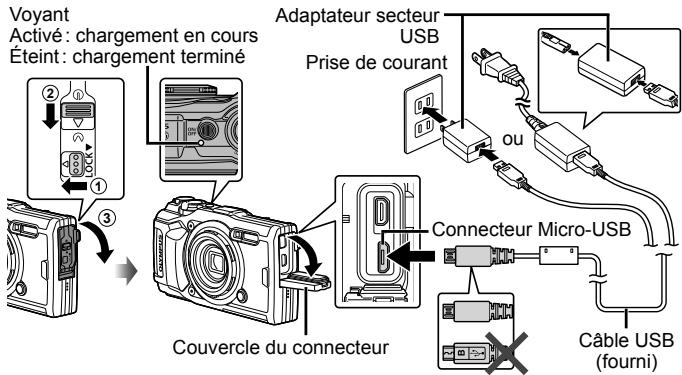 OLYMPUS TG-5 - Connexion de l'appareil photo - 1