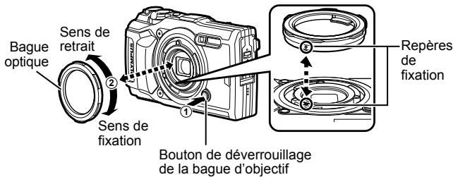OLYMPUS TG-5 - Pour fixer/retirer la bague optique - 1