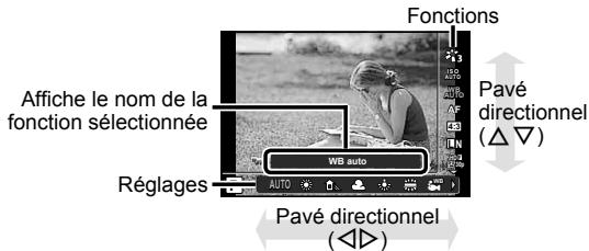 OLYMPUS TG-5 - Utilisation des commandes en direct - 1