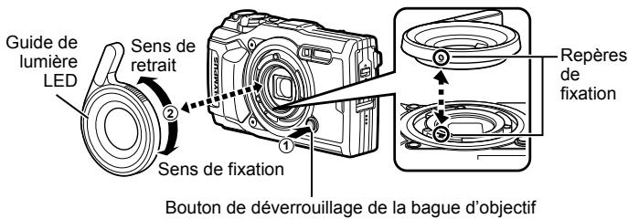 OLYMPUS TG-5 - Pour connecter/retirer le guide de lumière LED - 1