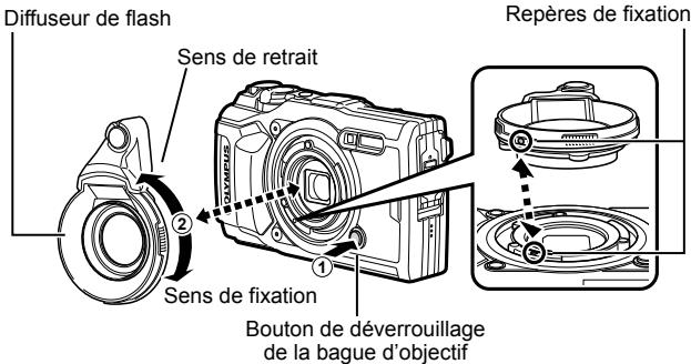 OLYMPUS TG-5 - Pour connecter/retirer le diffuseur de flash - 1