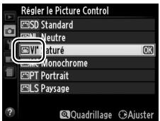NIKON D3200 18-55 UR II - Modifications des Picture Control d'origine - 1