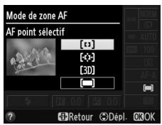 NIKON D3200 18-55 UR II - Sélection du point AF - 1