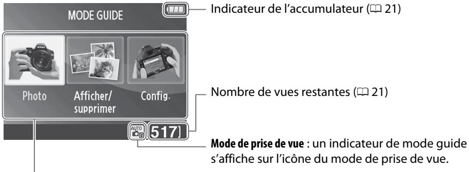 NIKON D3200 18-55 UR II - Le guide - 2