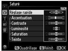 NIKON D3200 18-55 UR II - Modification des Picture Control - 5