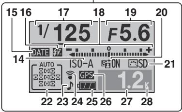 NIKON D3200 18-55 UR II - Sélectionner une couleur d'arrière-plan. - 4