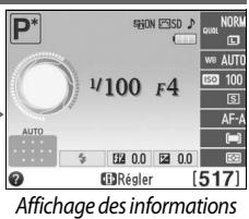 NIKON D3200 18-55 UR II - La molette de commande - 4