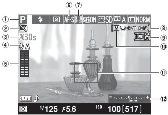 NIKON D3200 18-55 UR II - ■ Affichage en mode de visée écran - 1