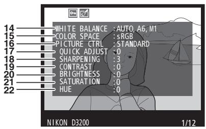 NIKON D3200 18-55 UR II - ■ Données de prise de vue - 2
