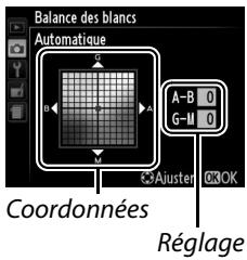 NIKON D3200 18-55 UR II - Sélectionner une option de balance des blancs. - 2
