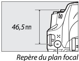 NIKON D3200 18-55 UR II - Repère du plan focal - 1