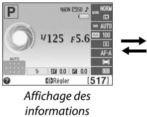 NIKON D3200 18-55 UR II - Masquer les informations de prise de vue - 2