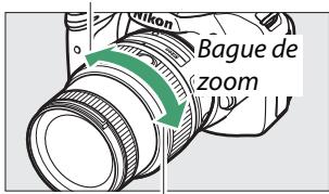 NIKON D3200 18-55 UR II - Utilisation d'un zoom - 1