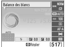 NIKON D3200 18-55 UR II - La molette de commande - 17