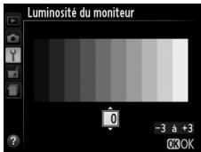 NIKON D3200 18-55 UR II - Luminosité du moniteur - 1