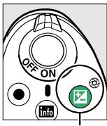 NIKON D3200 18-55 UR II - La commande 📋 (©) - 1