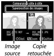 NIKON D3200 18-55 UR II - Comparer la copie à l'original. - 2