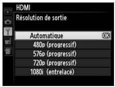 NIKON D3200 18-55 UR II - Résolution de sortie - 1