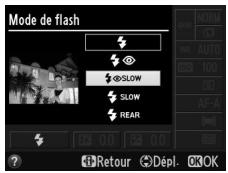 NIKON D3200 18-55 UR II - Choisir un mode de flash. - 2