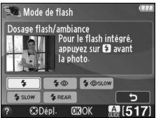 NIKON D3200 18-55 UR II - Utilisation du guide - 5