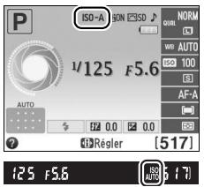 NIKON D3200 18-55 UR II - Contrôle sensibilité auto. - 1