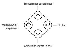 JBL ON TIME MICRO ALU - Pour sélectionner une préselection à écouter - 3
