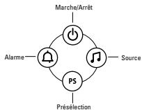 JBL ON TIME MICRO ALU - Pour sélectionner une préselection à écouter - 2