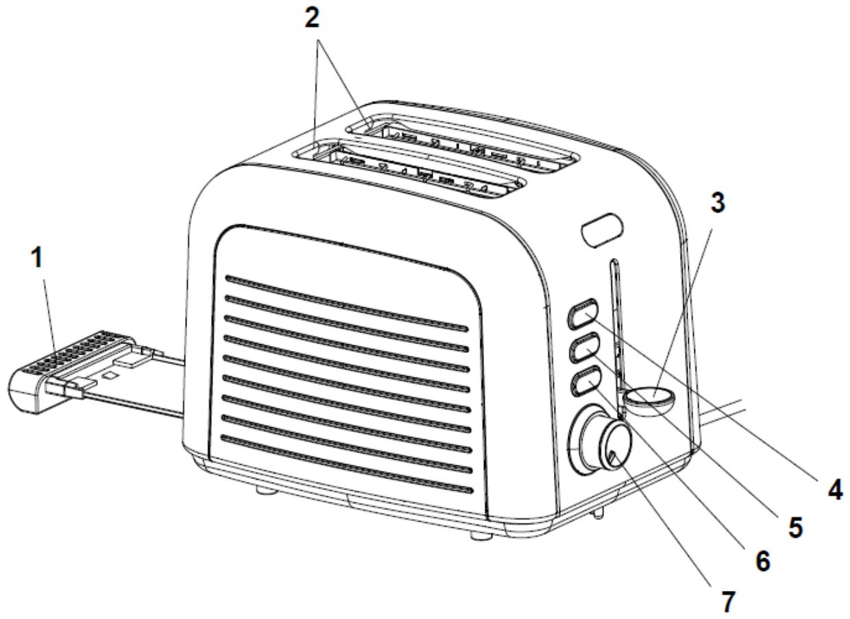 PROLINE TMSR2 - DESCRIPTION - 1