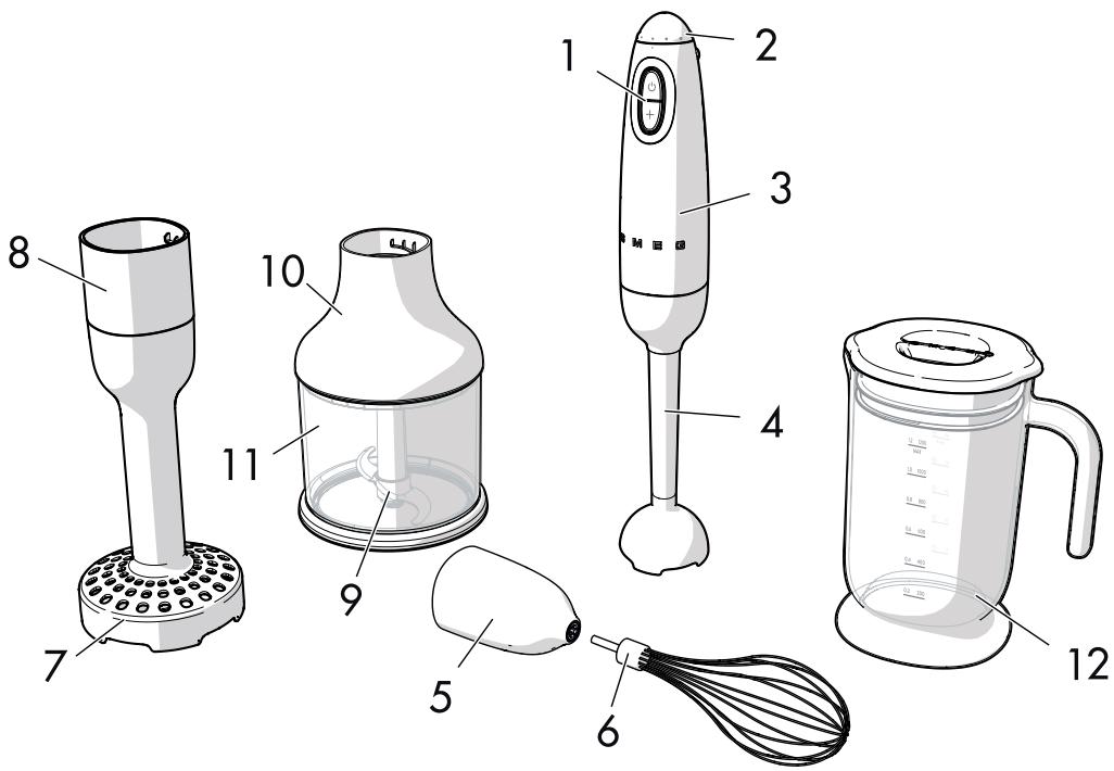 SMEG HBFO2PBEU - Description du produit - 1