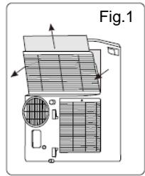 VOX VPA-14 - Nettoyer le filtré à air - 1