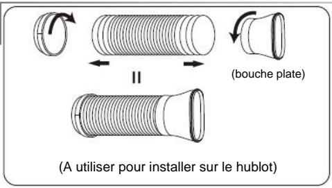 VOX VPA-14 - Instruction de montage des gains - 1