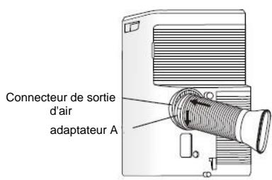 VOX VPA-14 - Installation - 1