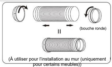 VOX VPA-14 - Instruction de montage des gains - 2