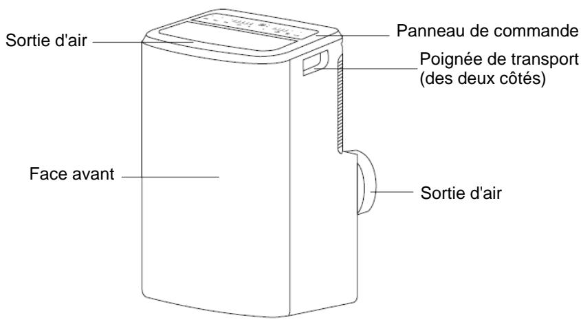 VOX VPA-14 - Description des pieces - 1