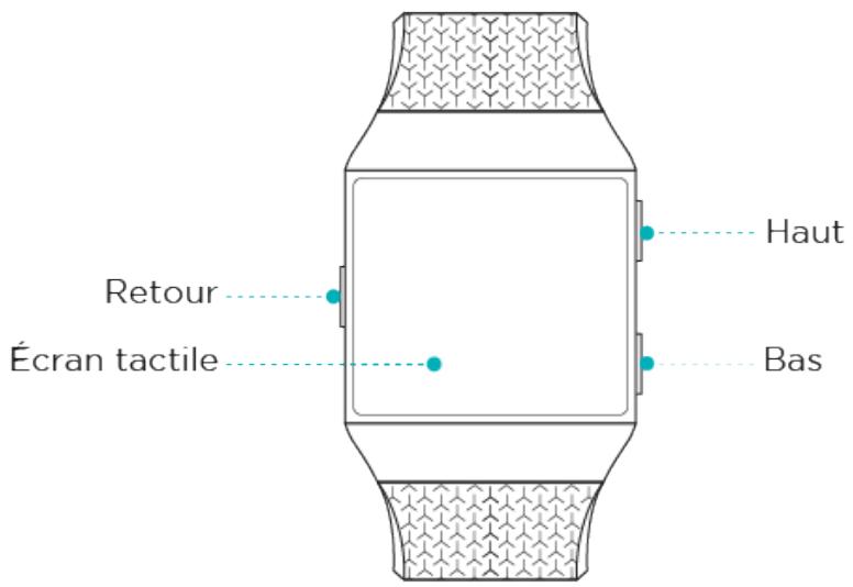 FITBIT iOniC - Navigation dans la montre ionic - 1