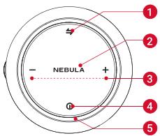 NEBULA CAPSULE + PACK ACCES - Vue de dessus - 1
