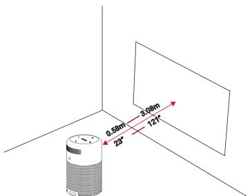 NEBULA CAPSULE + PACK ACCES - Placement - 1