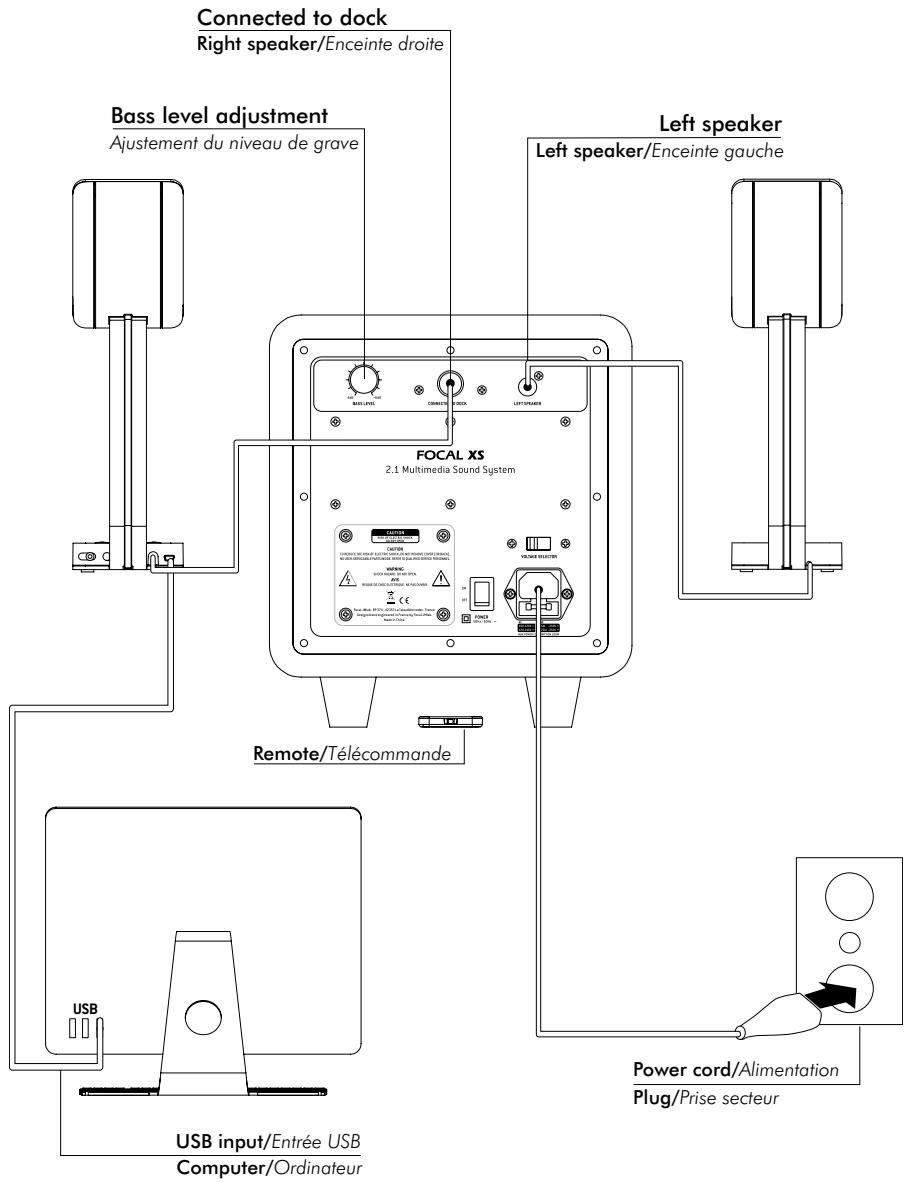 FOCAL HP2.1 - User manual/Manuel d'utilisation - 7