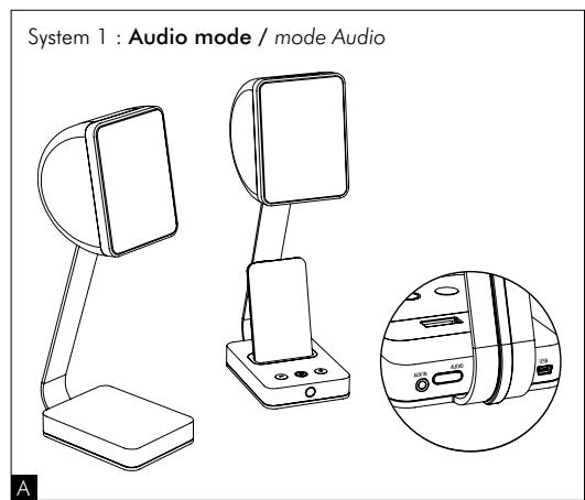 FOCAL HP2.1 - XS system setting /Mise en place du système XS - 1