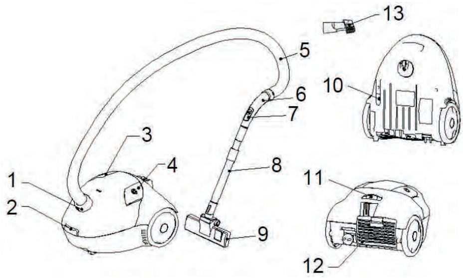 PROLINE VCB3330 - Description - 1
