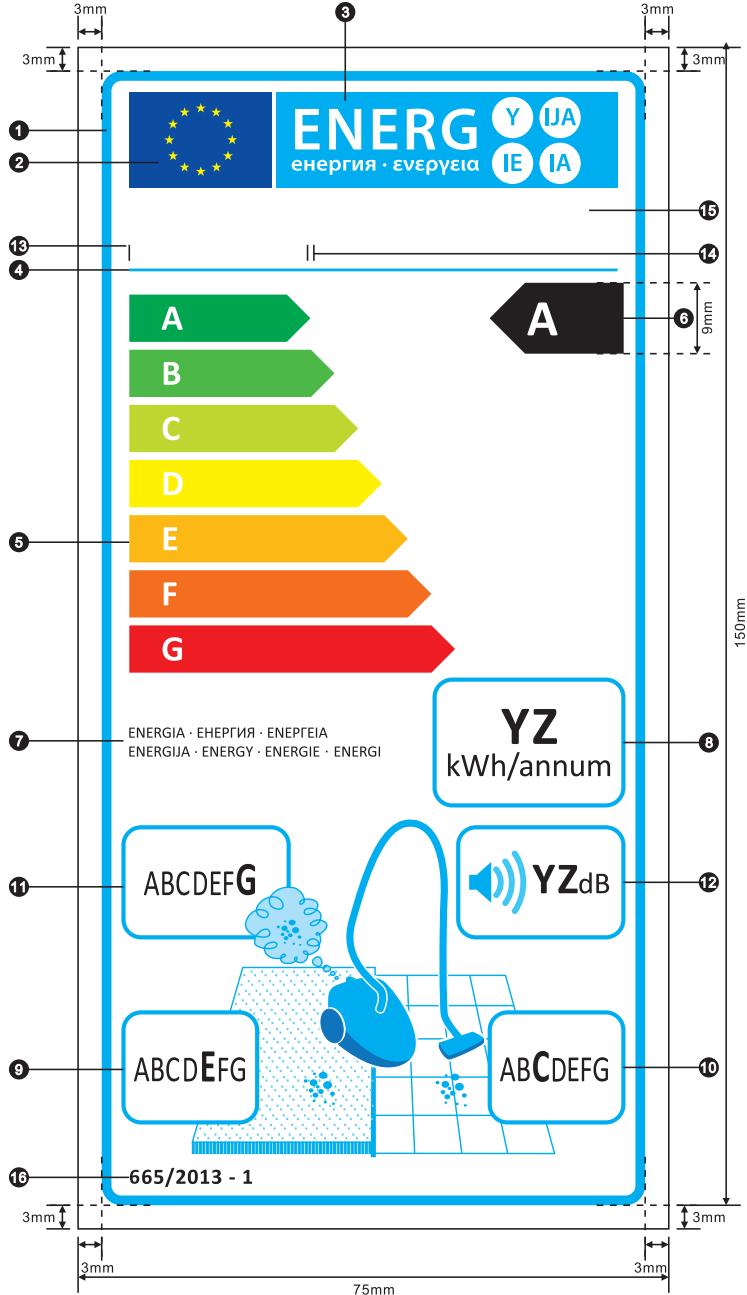 PROLINE VCB3330 - Remarque: - 1