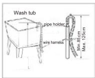 TRIOMPH TS912W - Installation du tuyau de drainage. - 3