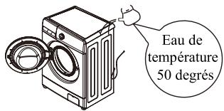 TRIOMPH TS912W - Quand la machine à lavé est gelée - 3